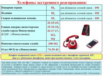 Экстренные службы Новокузнецка