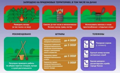 запрещено на садовых участках
