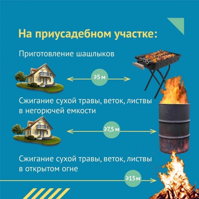 Сжигание веток и жарка шашлыка на своем участке